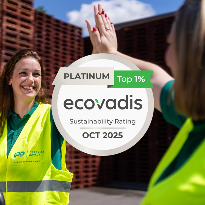 ECOVADIS 2025 Visual IPP (3)